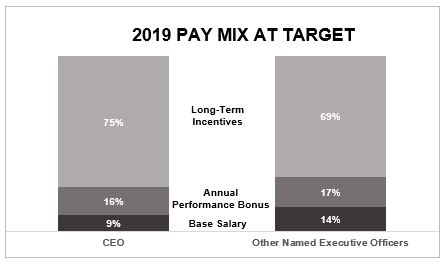 paymixa03.jpg